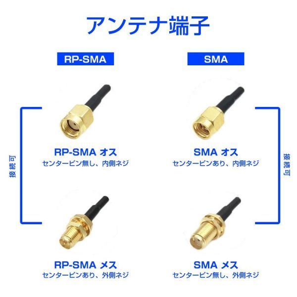同軸変換アダプタ コネクタ SMAメス to RP-SMAオス #2の画像7
