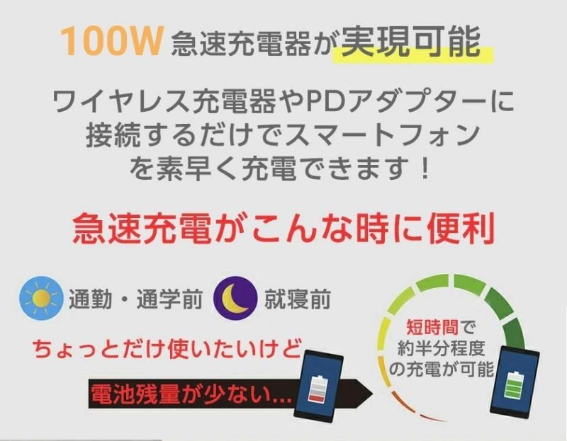 Type-C USB-C ケーブル 100W 5A充電 データ転送 急速充電 PD タイプC Apple ipad macbook スマホ ノートパソコン用 Type C機種対応_画像4