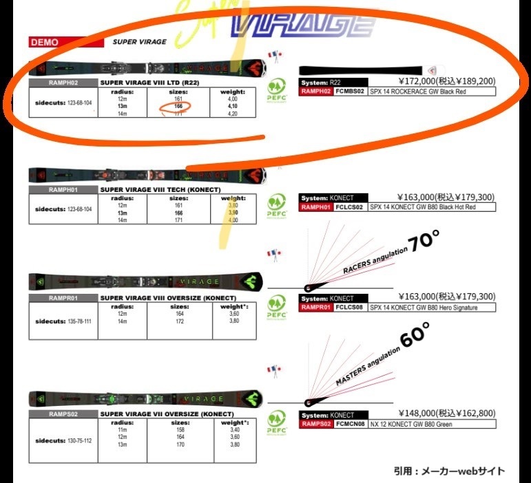 23-24new ROSSIGNOL SUPER VIRAGE VIII LTD 166cmスーパービラージュ8 LTD デモ系トップモデル_画像2