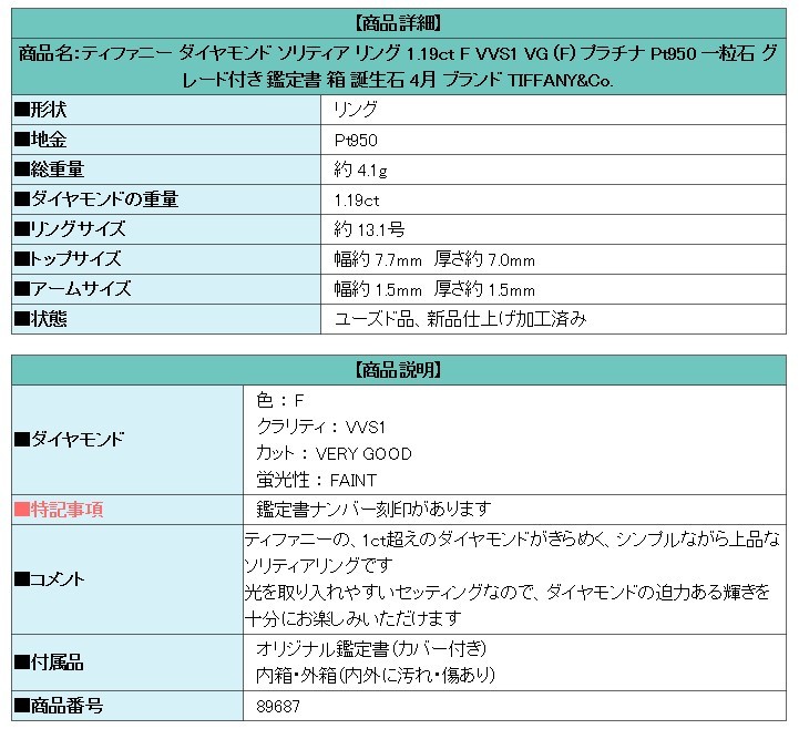 ティファニー ダイヤモンド ソリティア 1.19ct Pt950 一粒石 TIFFANY&Co. 送料無料 美品 中古 SH89687_画像8