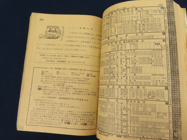 国鉄監修/1966年5月号【時刻表 第42巻5号 通巻483号】交通公社 春の臨時列車ご案内 バス・私鉄ダイヤ改正　 /検鉄道電車古書古本時間表資料_画像8