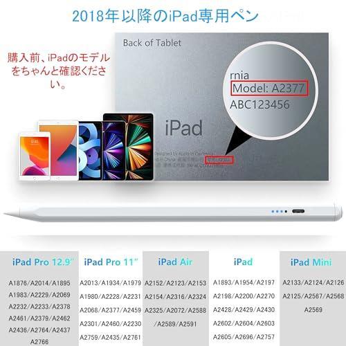 アップル ipad ペンシル 第2世代 アップルペンシル FFOGG スタイラスペン iPadペン ipad pencil 第二世代 バッテリー残量表示パームリジェ_画像2