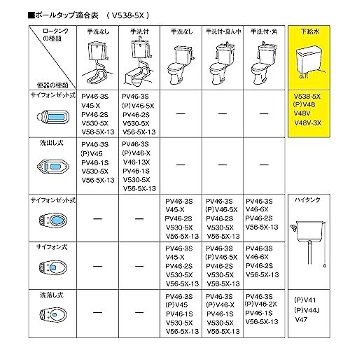 SANEI トイレ部品 万能立形ロータンクボールタップ 下給水用 マルチタイプ 節水効果 V538-5X-13_画像4