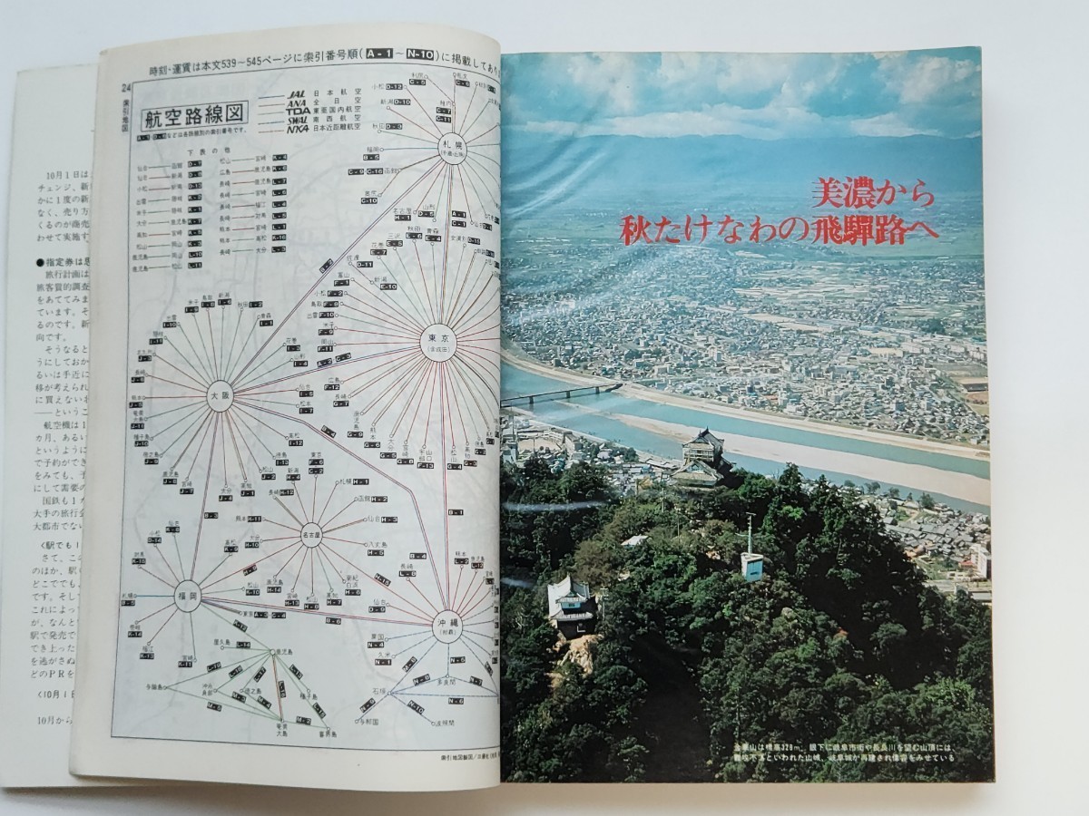 希少　非売品　日本国有鉄道時刻表(B5サイズ)1980年10月_画像4