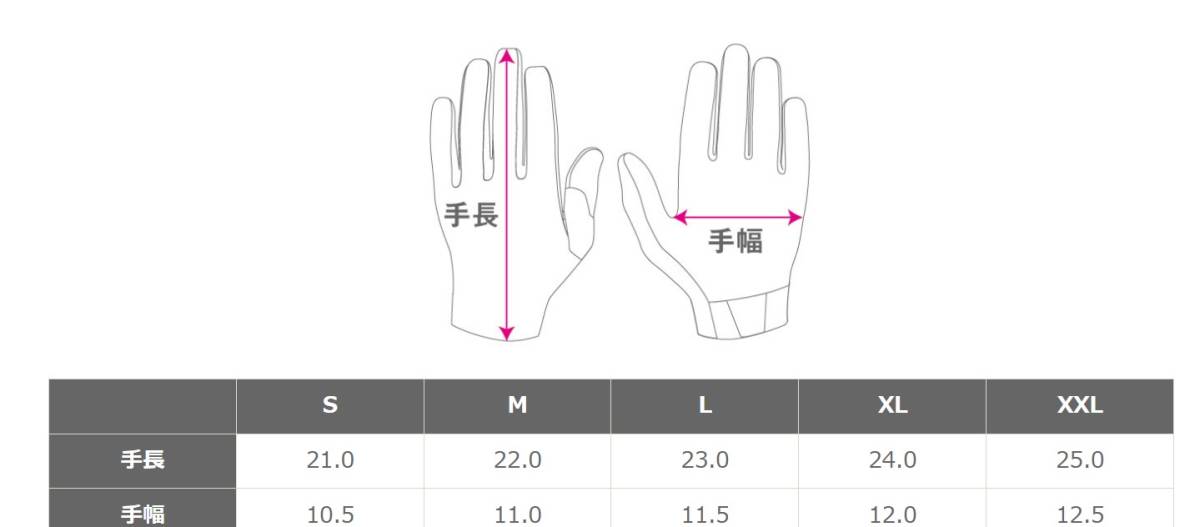 ウィンターライド グローブ カモ 寒くても操作性を諦めない あったかMXグローブ！_画像8