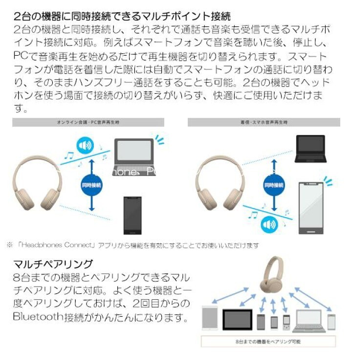 SONY ソニー WH-CH520 BZ ブラック 黒 ヘッドホン Bluetooth ワイヤレスヘッドホン 小さめ 小さい_画像7