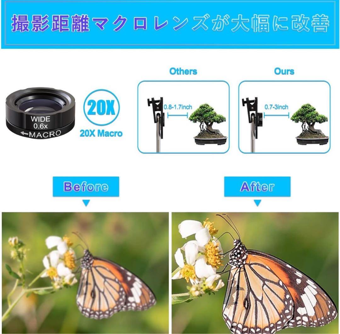 【即納】 SmallYin スマホ用カメラレンズ 28倍望遠レンズ 198°魚眼_画像4