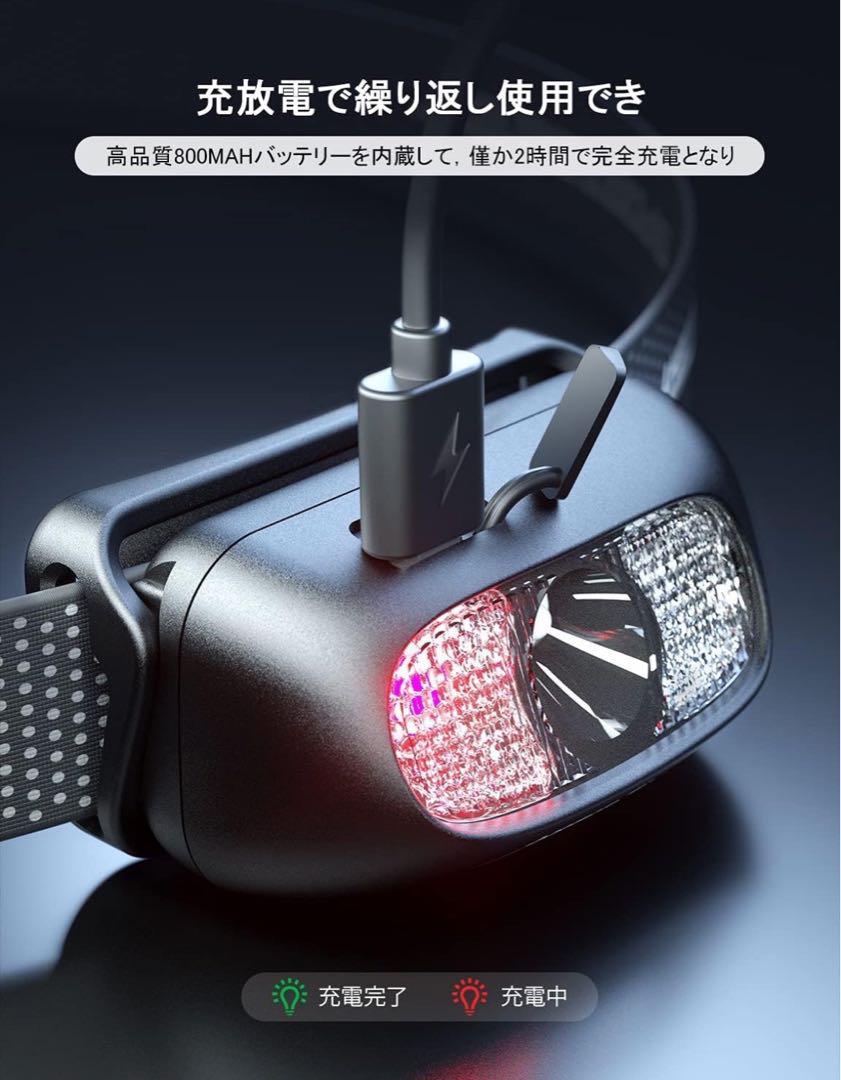 【即納】 KEWISI ヘッドライト USB充電式 高輝度 LED ヘッドライト