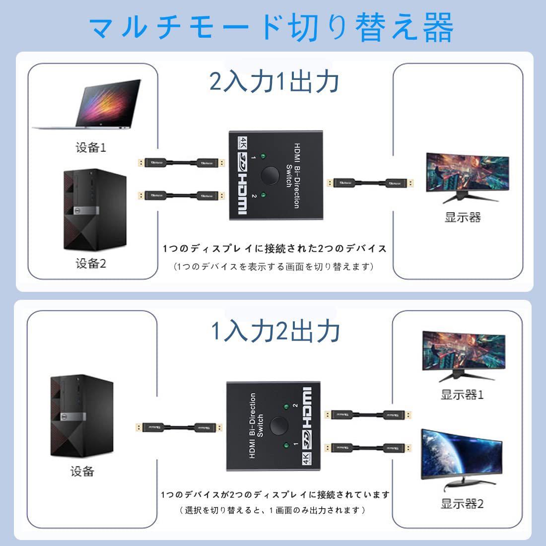 HDMI switch hdmi selector distributor adapter switch .-hdmi hub splitter two . interactive 4k