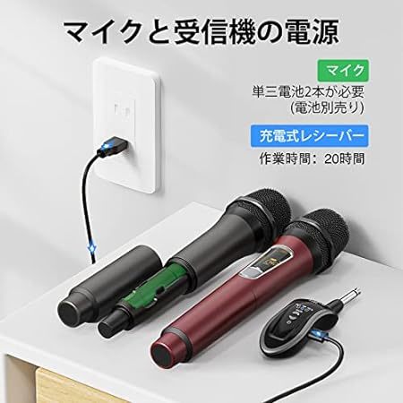 ワイヤレスマイク カラオケマイク ダイナミックマイク 2本セット 10チャンネル 長時間使用可能 6.35mmレシーバー付き 無線_画像2