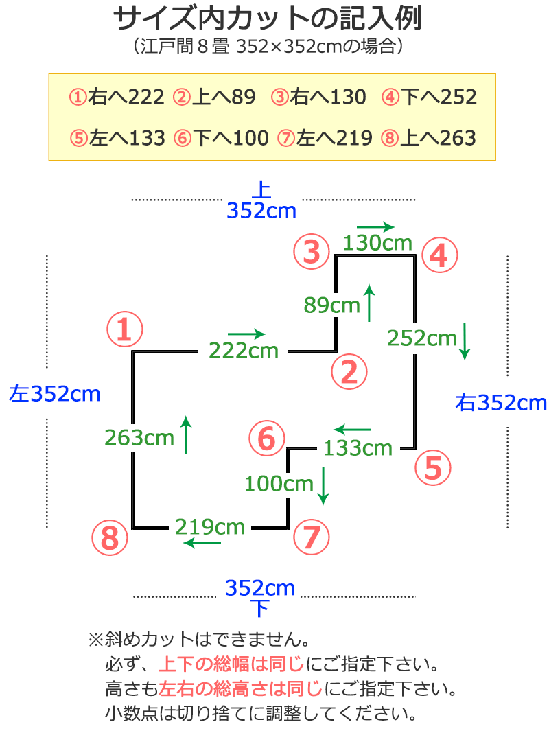 サンゲツカーペット サンシーマ CIR-1006 中京間3畳(横182×縦273cm)ロック加工品_画像5
