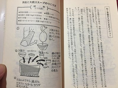 ｓ◆　昭和59年 第4刷　オナラは老化の警報機　日々これ快調、中国秘伝健康法　荘淑　祥伝社　昭和レトロ　当時物　/ LS4_画像5