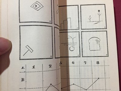 ｓ◆　昭和53年 61刷　自己催眠術　劣等感からの解放・6つの方法　平井富雄　光文社　昭和レトロ　当時物/ LS4_画像7