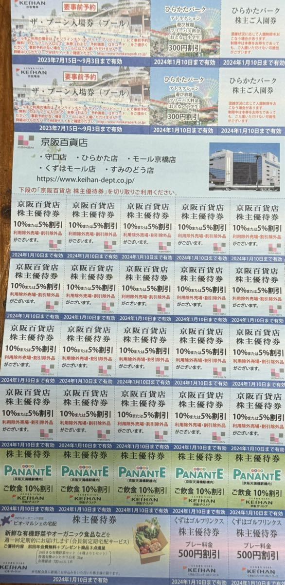 【送料無料】京阪ホールディングス 株主優待乗車券16枚 ひらかたパークなど施設優待券になります。_画像3