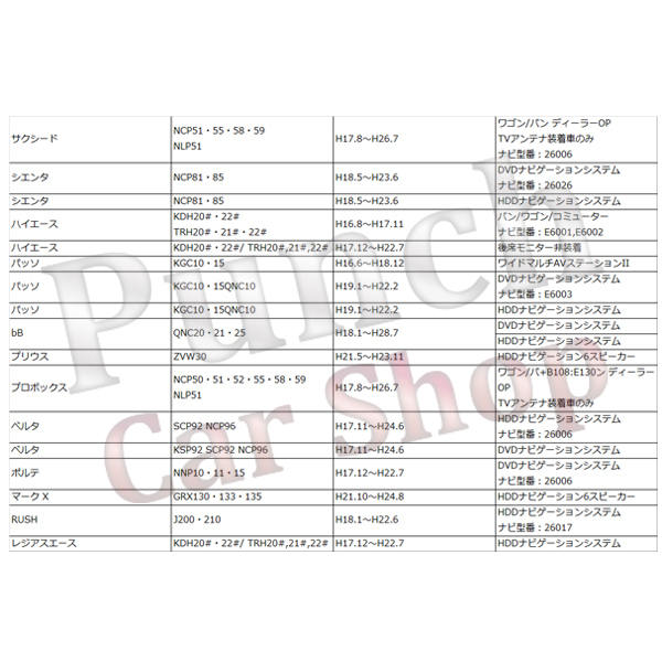 新品トヨタ走行中テレビが見れる　PT1-ラッシュRUSH-J210 テレビキット_画像7