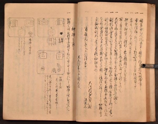 光録兵書 不伝妙集 兵法 写本 大河内秀元 本山彦一 江戸 和本 古文書_画像3