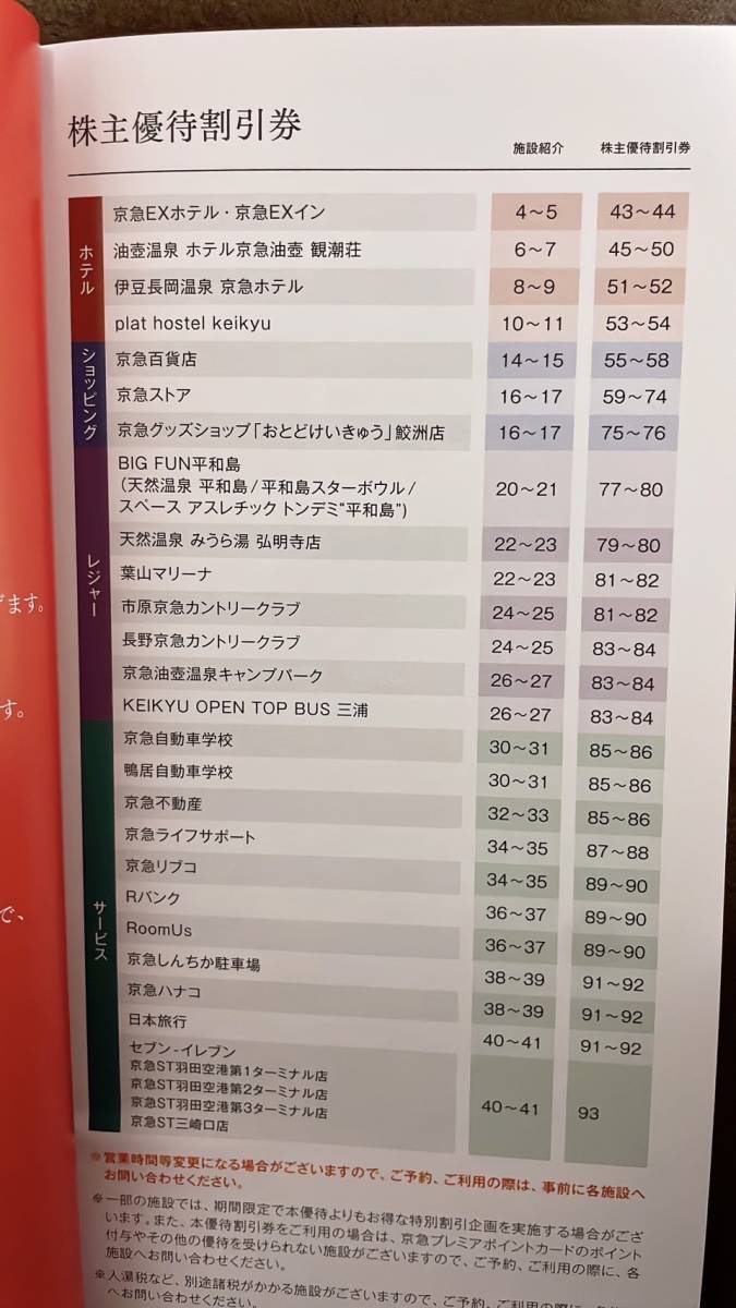 ☆京浜急行電鉄株式会社 （2024年7月10日有効期限）☆_画像3