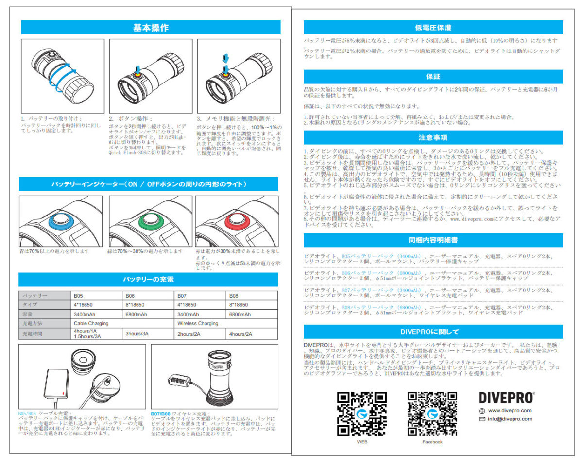 DIVEPRO（ダイブプロ）G15 15000ルーメン 水中LEDライト ワイド 5000K_画像7