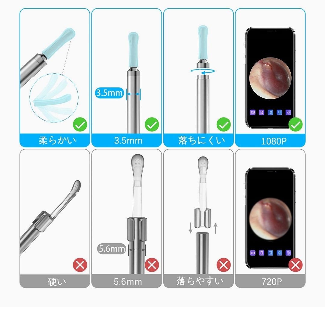 耳かき カメラ みみかき イヤースコープ 極細レンズ 3.5mm 500万画素  ライト付き　清潔　耳かきカメラ　耳掃除　子供