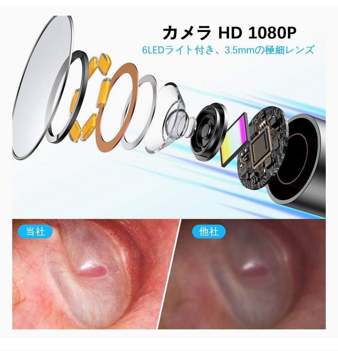 耳かき カメラ みみかき イヤースコープ 極細レンズ 3.5mm 500万画素  ライト付き　清潔　耳かきカメラ　耳掃除　子供