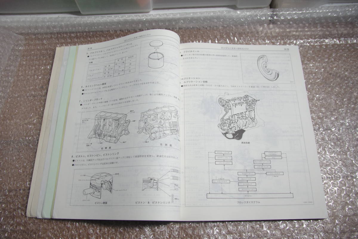 ST182 ST183 トヨタ セリカ 新型車解説書 1989年9月 初年度 送料無料 サービスマニュアル 修理書 整備_画像6