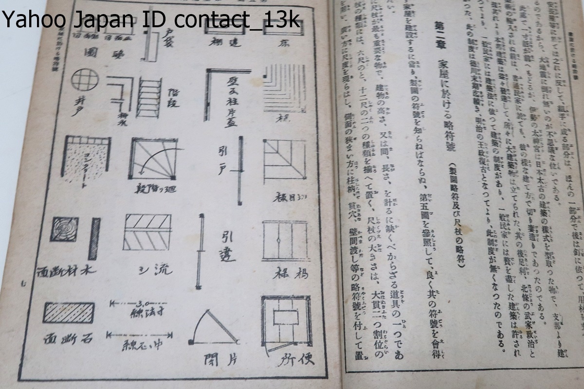 図解家屋造作雛形/建築技師森永達男/昭和27年/日本建築略史・家屋建築・基礎工事・木材の性質に就いて・小屋組・縁側・戸袋・化粧の作り方_画像6