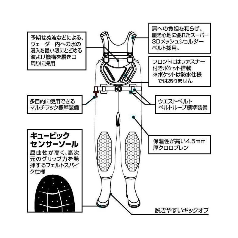 送料無料 未使用処分 ダイワ タイトフィットソルトクロロプレン 送料無料 未使用処分 ダイワ タイトフィットソルトクロロプレン