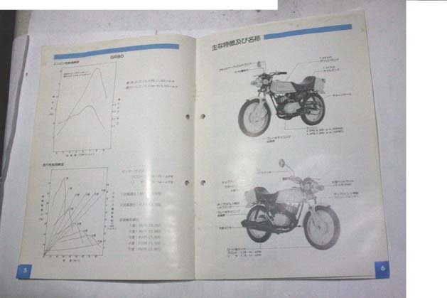 ヤマハGR50GR80 SM RX50スズキミニクロミニタンマメタンRG50ΓGA50ホンダCB50SS50CS50CL50CL65CS90CL90CB125CB90RD50ミニトレGT50FX50XE75_GR50/80非売品SM.配線図付き、オーナ必携本