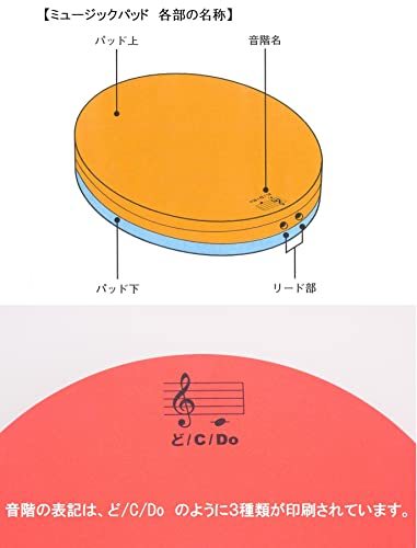 SUZUKI スズキ ミュージックパッド MP-8 身体を使って音楽を楽しもう! 1オクターブ8音セット_画像6