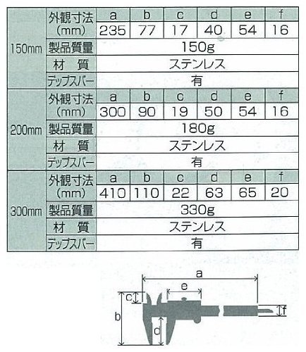 sinwa measurement (Shinwa Sokutei) spread vernier calipers 300mm silver M type 19913