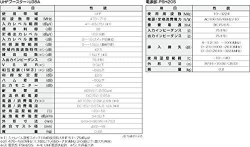 DXアンテナ 38dB UHFブースター U38A (U43A後継)_画像2