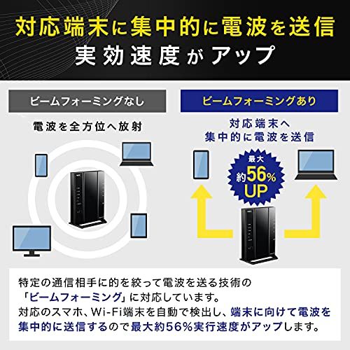 NEC 無線LAN WiFi ルーター Wi-Fi5 (11ac) / WG2600HS Atermシリーズ 4ストリーム (5G_画像3