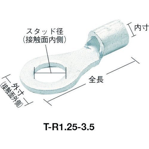 TRUSCO(トラスコ) 裸圧着端子丸形Φ6.4 長さ21.5 (45個入) T-R2-6_画像2