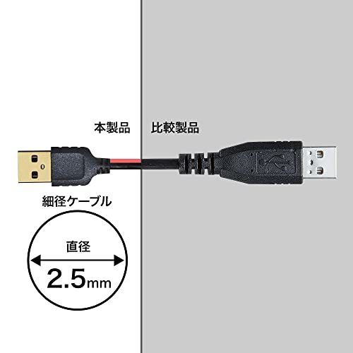 サンワサプライ 極細ミニUSBケーブル（ミニBタイプ・ブラック・2.5m） KU-SLAMB525BKK_画像5