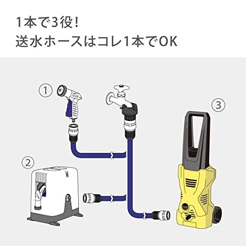 タカギ(takagi) ホース 送水ホース 2m 2m 高圧洗浄機 PH002NB_画像7