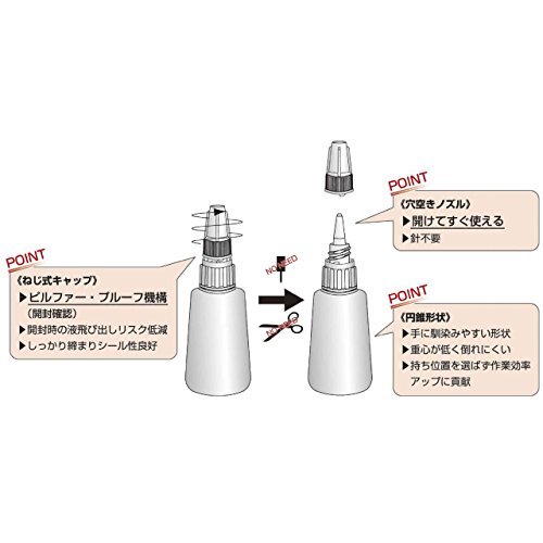 アルテコ 瞬間接着剤 711 硬質プラスチック・ゴム・金属用 20g_画像2