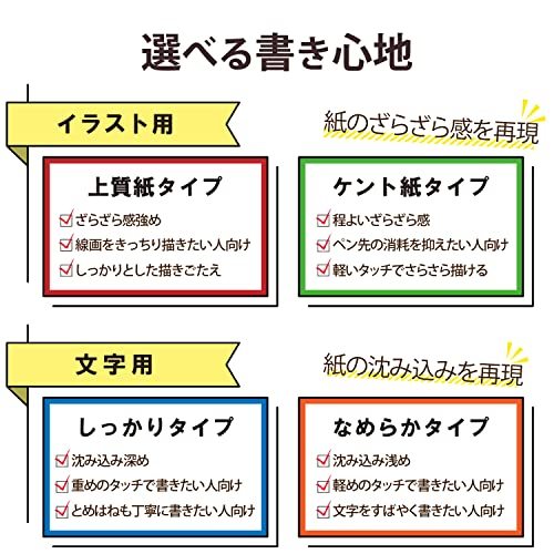 エレコム iPad Pro 12.9 第6/5/4/3世代 (2022/2021/2020/2018年) 保護フィルム ペーパーテ_画像2