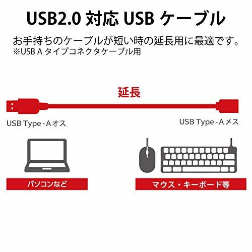 エレコム USBケーブル 延長 USB2.0 (USB A オス to USB A メス) リバーシブルコネクタ 2m ブラック_画像2