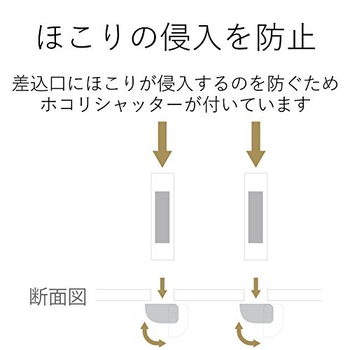 エレコム 電源タップ 配線すっきり “un modo(アンモード) 4個口 1.0m ブラック AVT-D5-2410BK_画像6