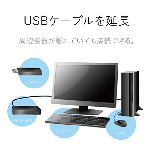 エレコム USBケーブル USB3.0 A-A延長タイプ スタンダード 1.5m ブラック USB3-E15BK_画像2