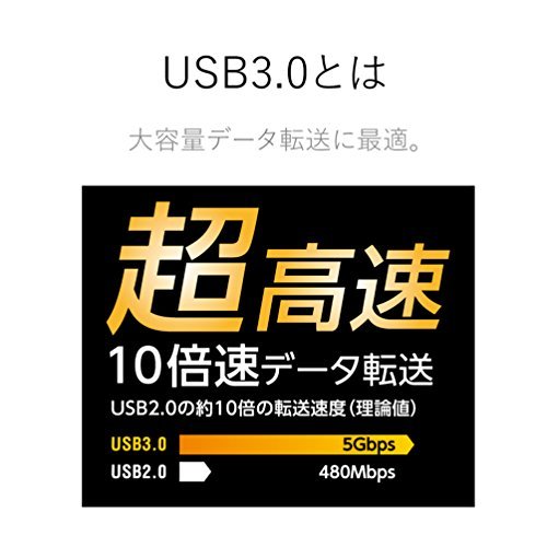 エレコム USBケーブル USB3.0 A-A延長タイプ スタンダード 1.5m ブラック USB3-E15BK_画像5