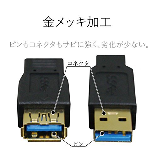 エレコム USBケーブル 延長 USB3.0 (USB A オス to USB A メス) スタンダード 1m ブラック USB3_画像2
