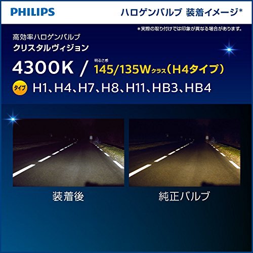 フィリップス 自動車用バルブ&ライト ハロゲン ヘッドライト HB4 4300K 12V 55W クリスタルヴィジョン 輸入車対応_画像5