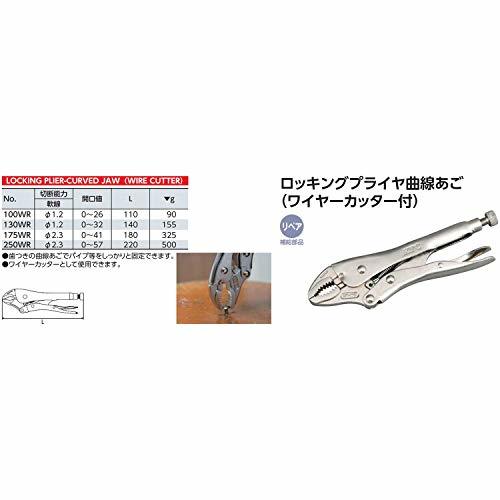 京都機械工具(KTC) ロッキングプライヤー曲線あご (ワイヤーカッタ付) 175WR_画像2