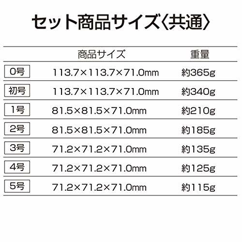 シャチハタ スタンプ 柄付ゴム印 連結式 数字セット GRN-3M 明朝体 3号 印面4.7×3.8ミリ_画像5