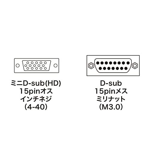 サンワサプライ モニタ変換アダプタ AD-HD15NEKの画像3