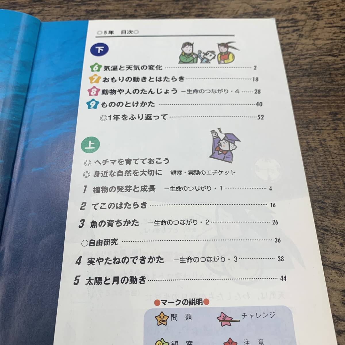 Z-1916■みんなと学ぶ 小学校 理科 5年 下■日高敏隆 他/著■学校図書■教科書 平成12年7月1日発行■_画像3