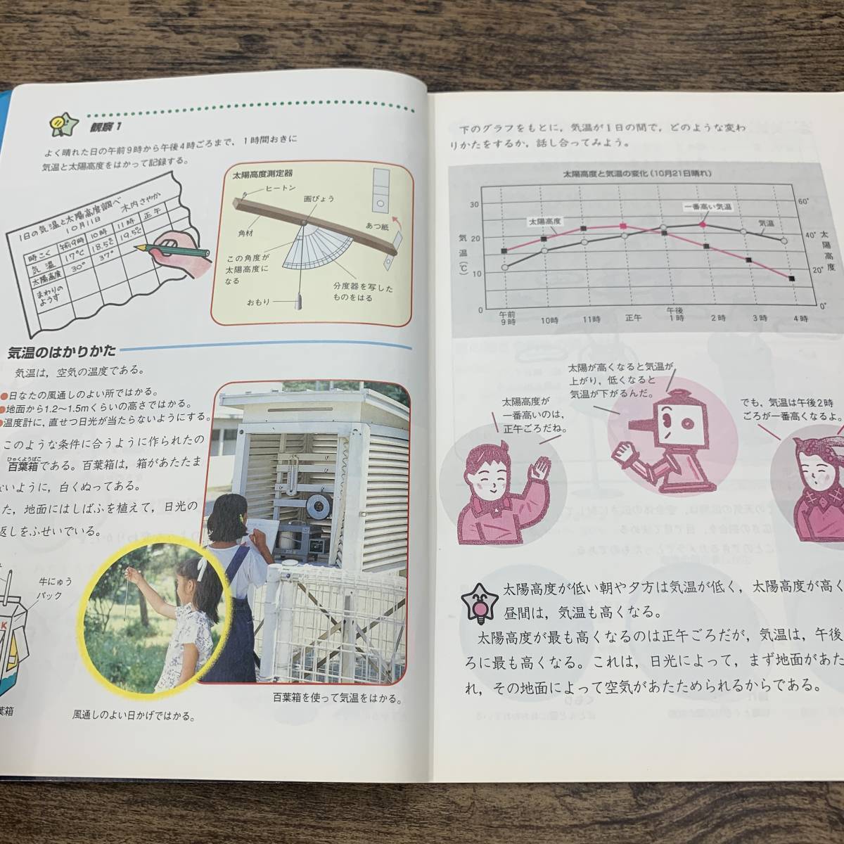 Z-1916■みんなと学ぶ 小学校 理科 5年 下■日高敏隆 他/著■学校図書■教科書 平成12年7月1日発行■_画像4