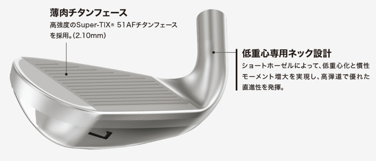 新品■ダンロップ■2021.12■ゼクシオ12■単品アイアン １本■A-WEDGE■MP1200 カーボン■S■ネイビー■フェースのたわみとボディのたわみ_画像6