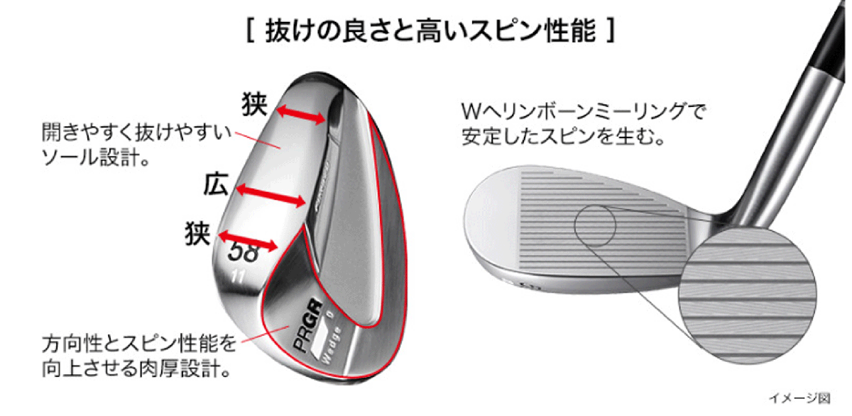 新品■プロギア■2020.8■0-WEDGE■２本セット■50-08/56-10■DIAMANA FOR PRGR カーボン■WEDGE■日本仕様■やさしさと抜けのよさ_画像6